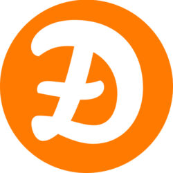 Dutch Daily Short Stories